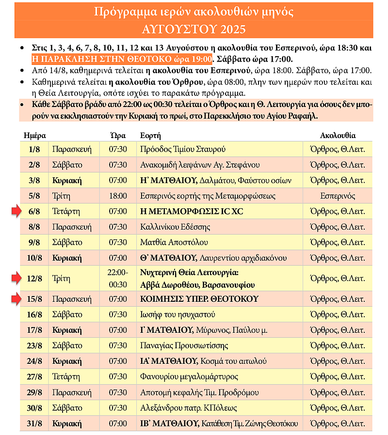 Πρόγραμμα ακολουθιών Αυγούστου 2025